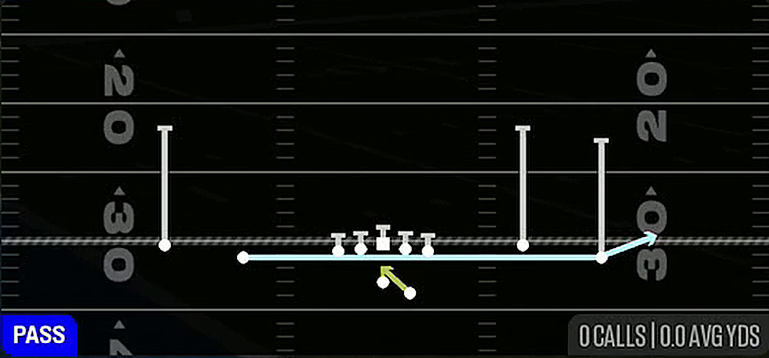 Jet Pass Fk Zone from Gun Spread Flex