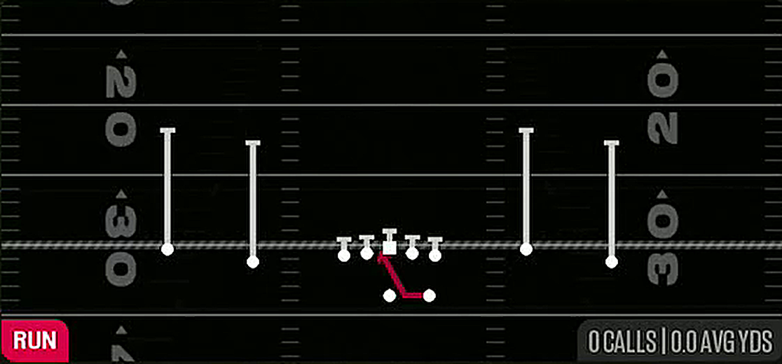 inside zone from Gun Spread Flex