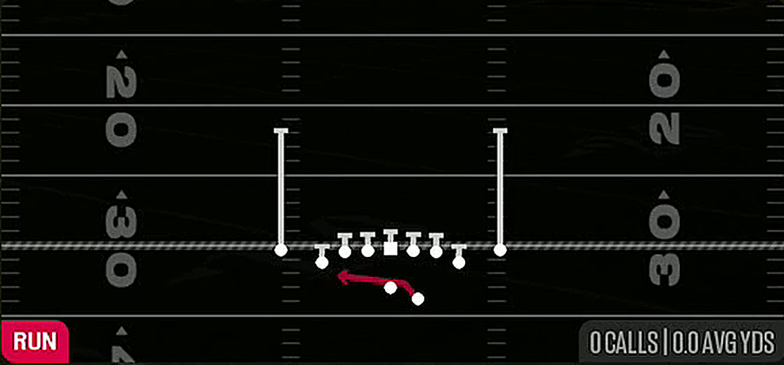 Outside Zone from Gun Deuce Close
