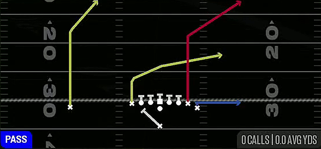 PA Boot Flood from Singleback Wing Tight