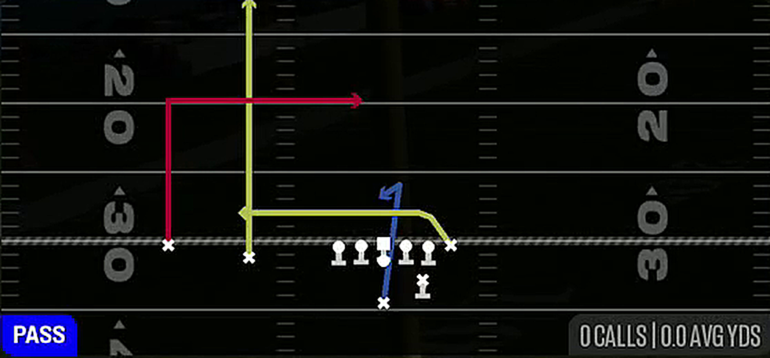 Dagger from Strong Slot