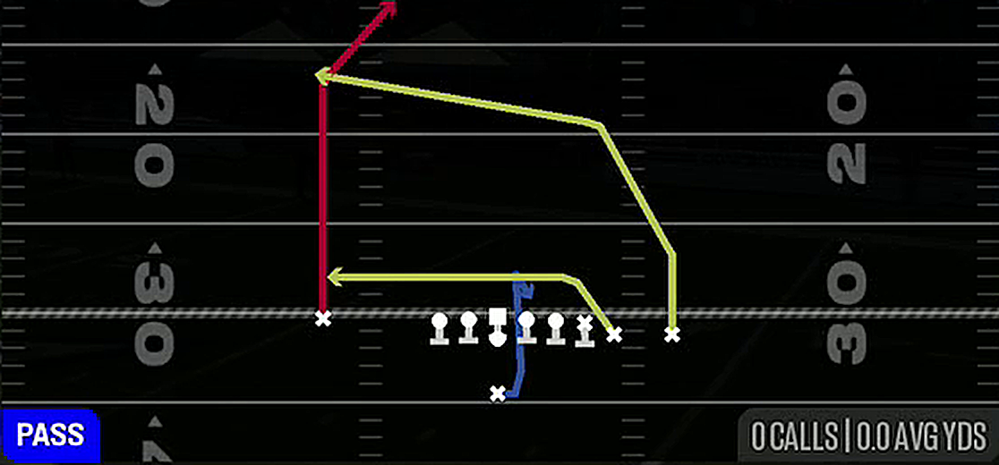 PA Cross from Singleback Wing Close
