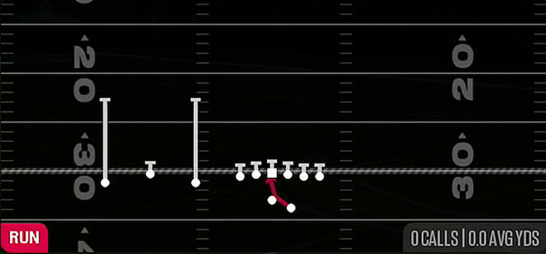 Inside Zone from Gun Trio Offset