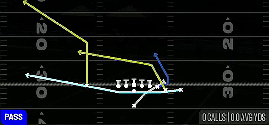 Mtn PA Z Slide from Singleback Wing Close