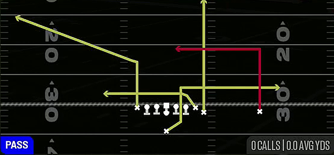 Flanker Dig from Singleback Wing Tight Z