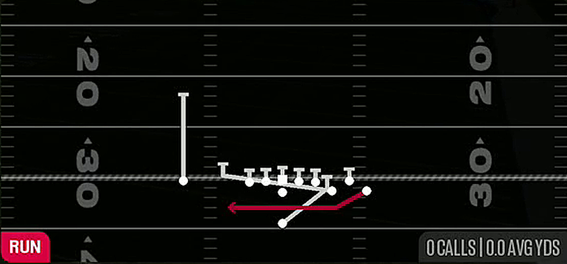 End Around Lead from Singleback Bunch Ace