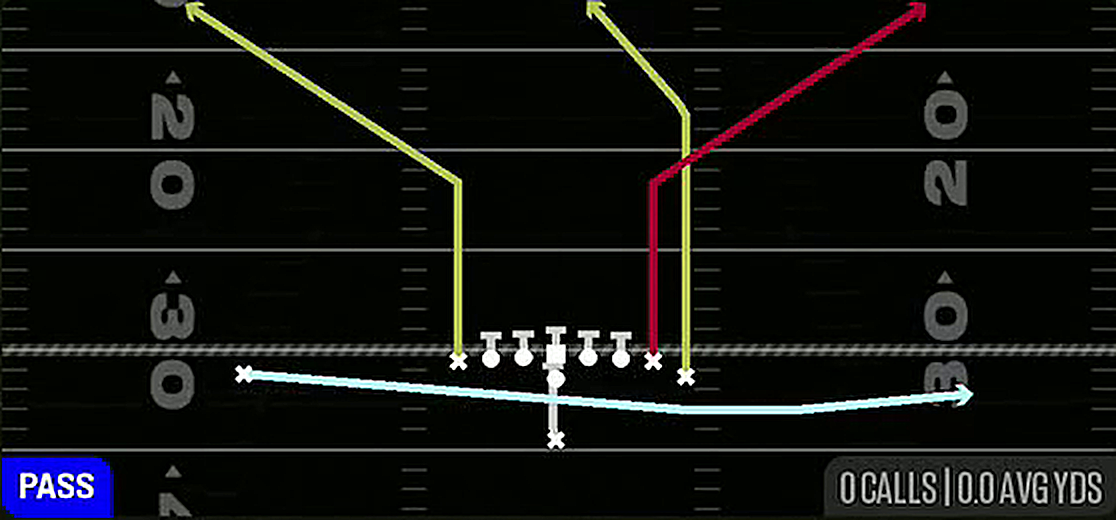 PA Jet Sweep from Singleback Wing Tight