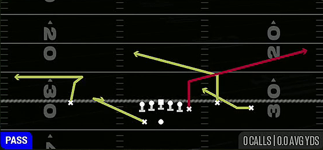 Quick Fork Zig from Gun Y Off Trio Wk