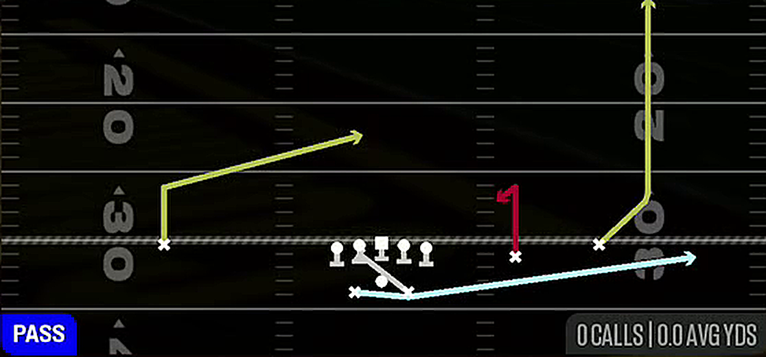 Mtn Y Stick from Gun Split Slot Offset