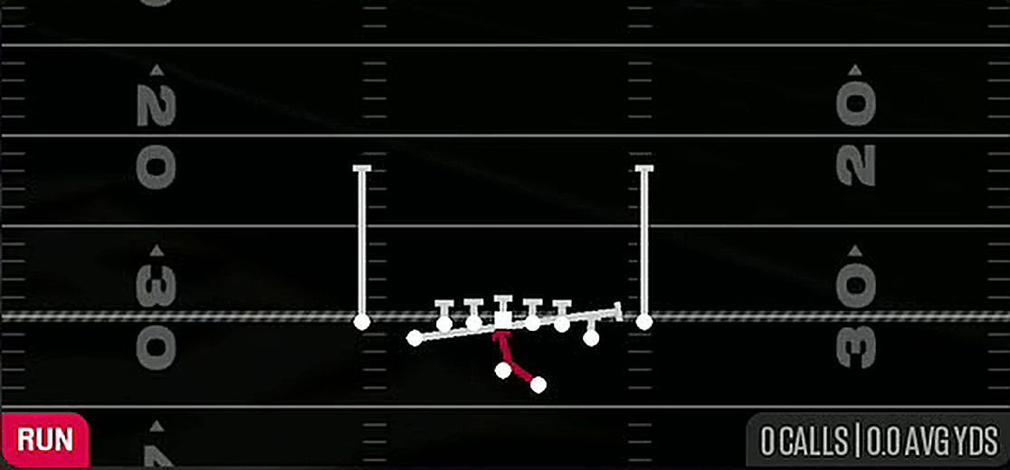 Inside Zone Split from Gun Deuce Close