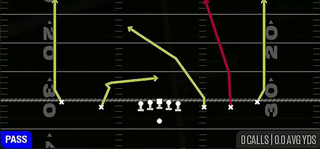 Four Verticals from Gun Empty Y Slot