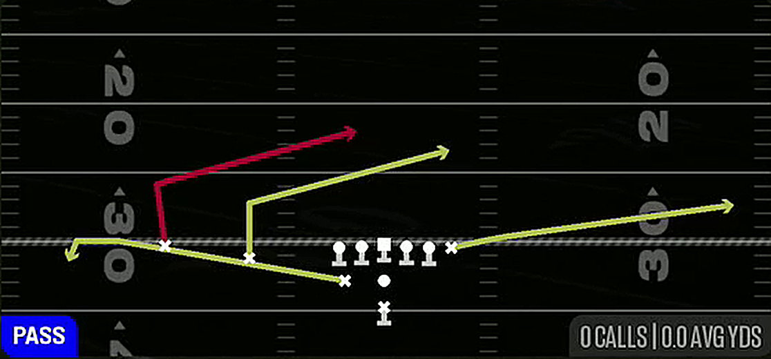 Slants from Pistol Weak Slot