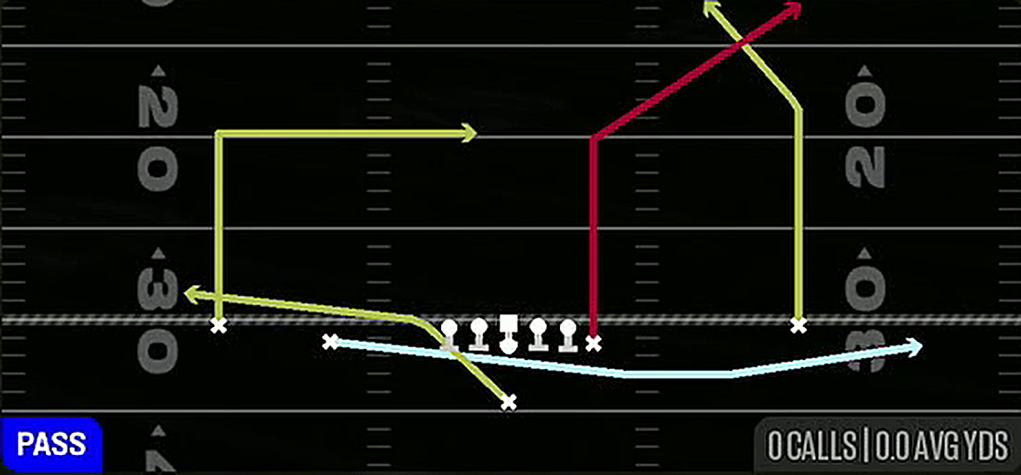 PA Jet Sweep Scissors from Singleback Doubles Y Off