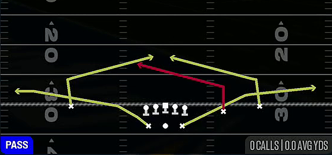 Slants from Gun Split Slot Open