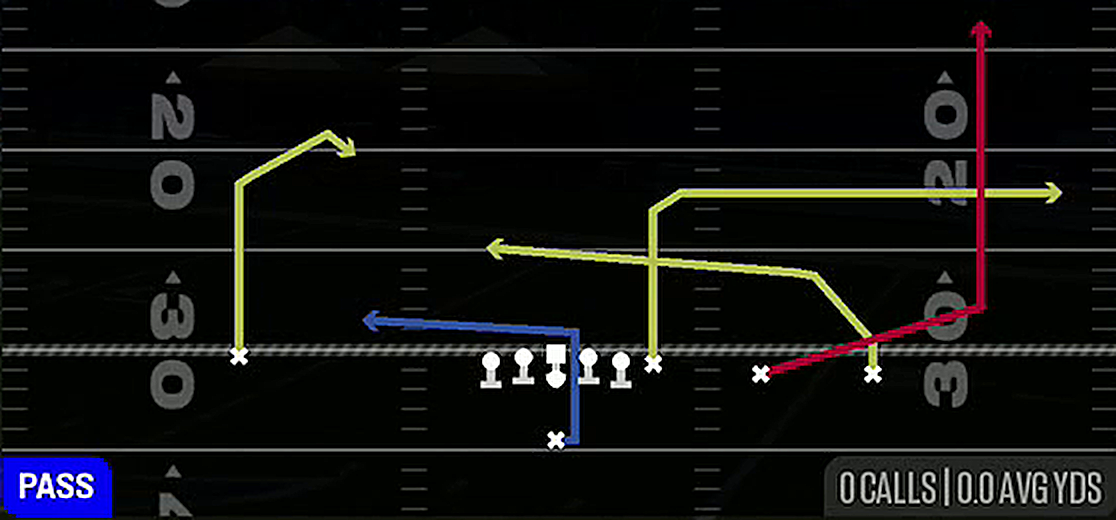 PA Slot Wheel from Singleback Y Trips TE Slot