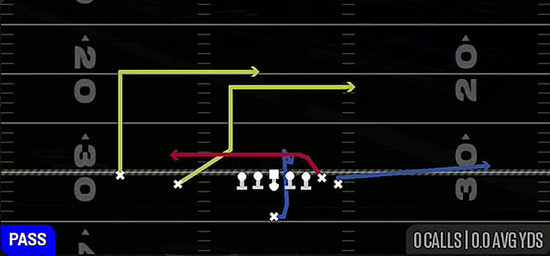 PA Y Drag from Singleback Wing Slot