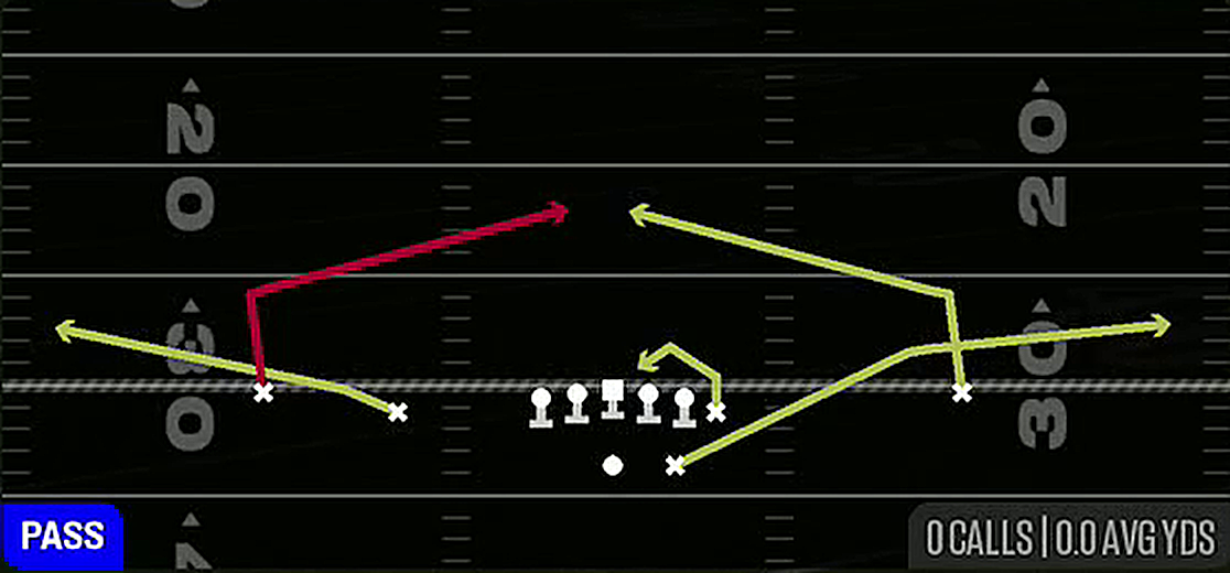 Slant Flat from Gun Normal Y Off