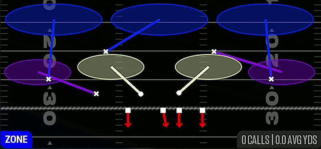 Cover 3 Sky from Nickel 2-4 Load