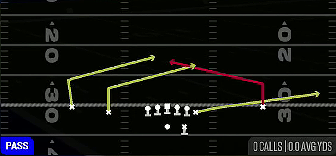 Double Slants from Gun Normal Y Off