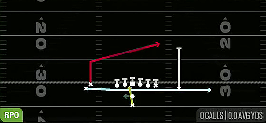RPO Alert Jet Slant from Pistol Doubles Hip