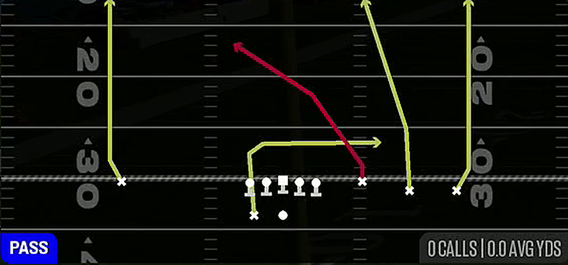 Four Verticals from Gun 4 WR Trips Strong