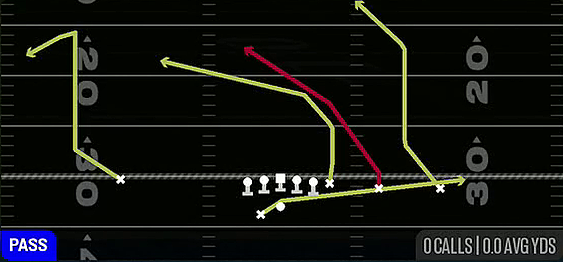 PA Read from Gun Y-Trips Offset Wk
