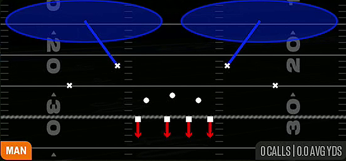 Cover 2 Man from 4-3 Over