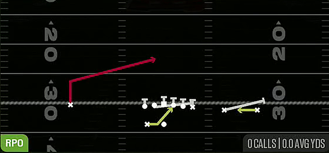 RPO Base Alert Lookie from Gun Y Trips Wk