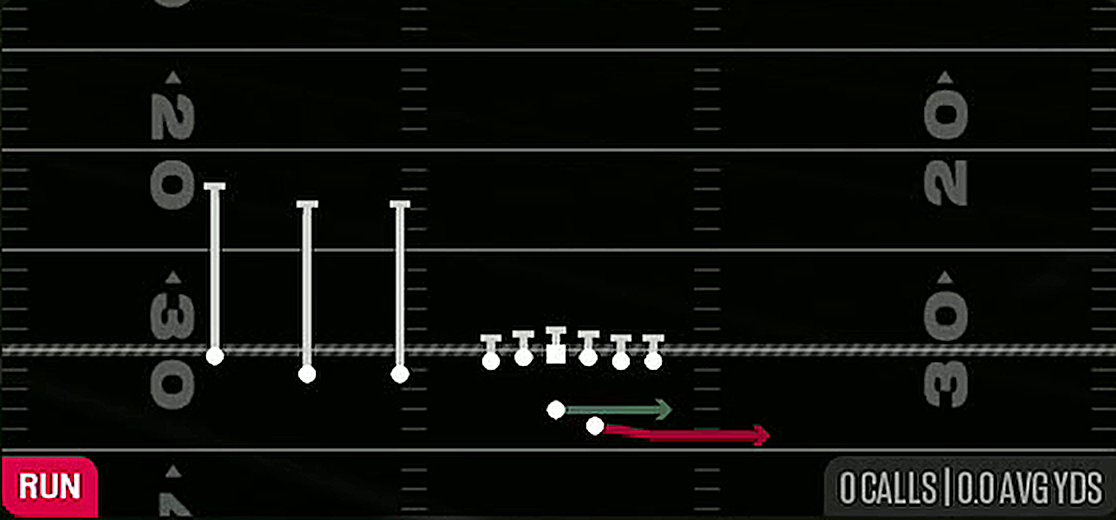Speed Option from Gun Trips TE Offset