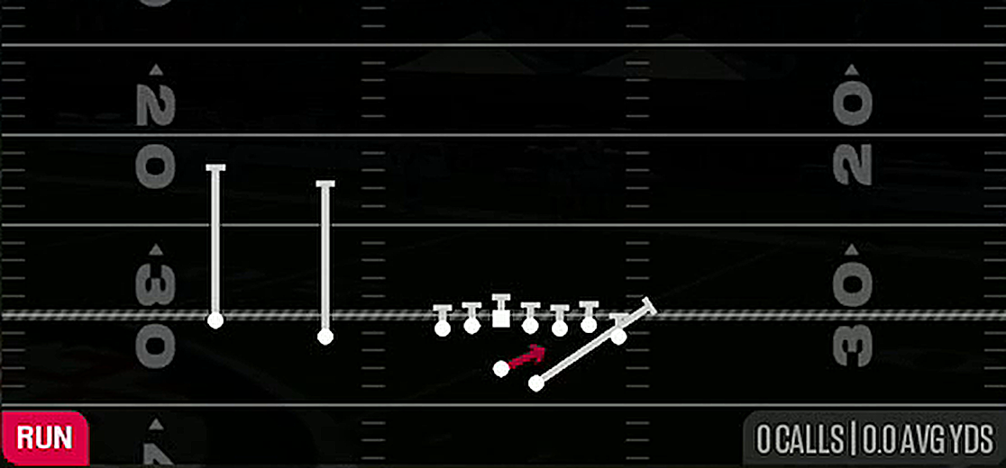 QB Zone from Gun Wing Slot Offset