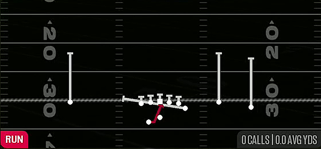 Inside Zone Split from Gun Y Trio Offset Wk