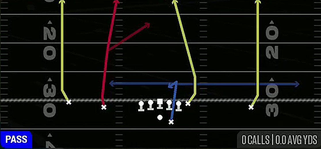 Four Verticals from Gun Doubles Offset