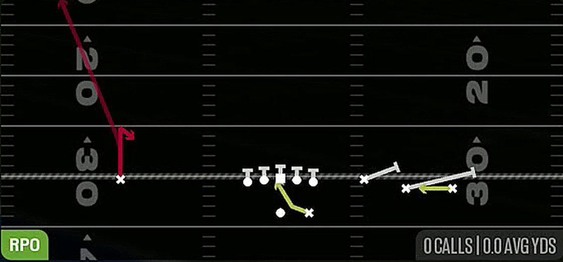 RPO Alert Smoke from Gun Trey Open Str