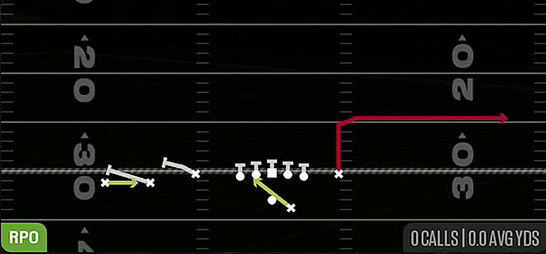 RPO Alert Screen from Gun Trey Y-Flex