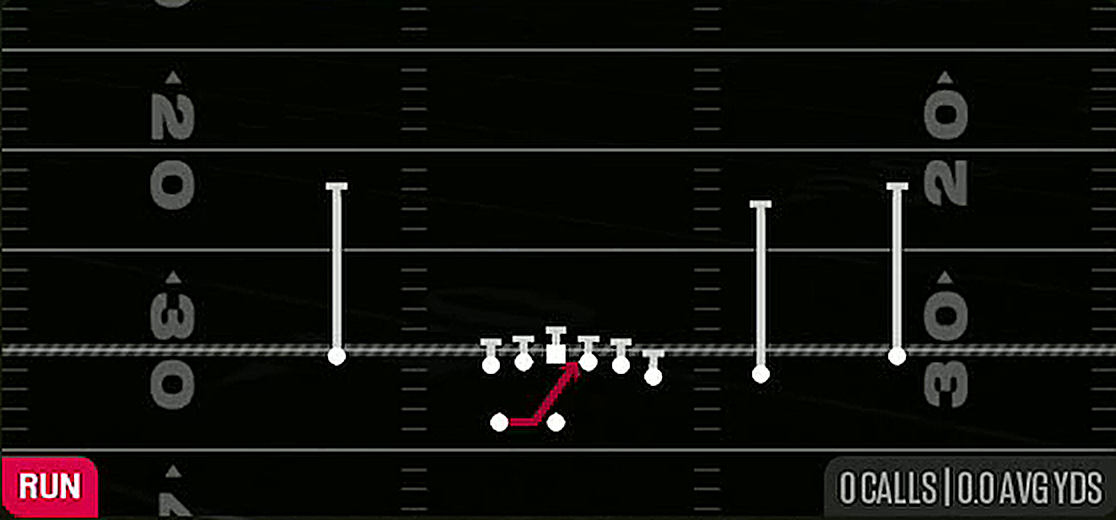 Inside Zone from Gun Y Off Trips Close