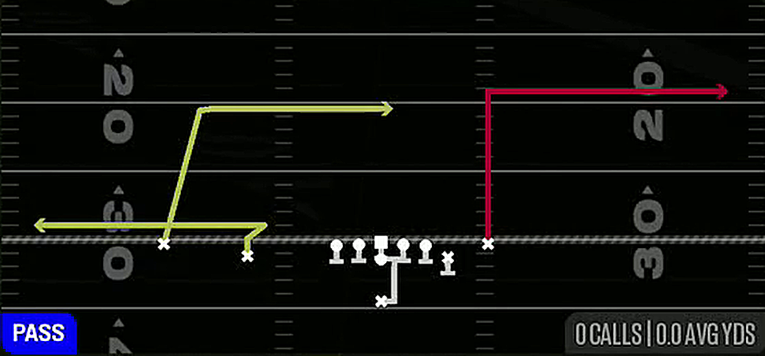 PA Deep Out from Singleback Doubles Y Off Close