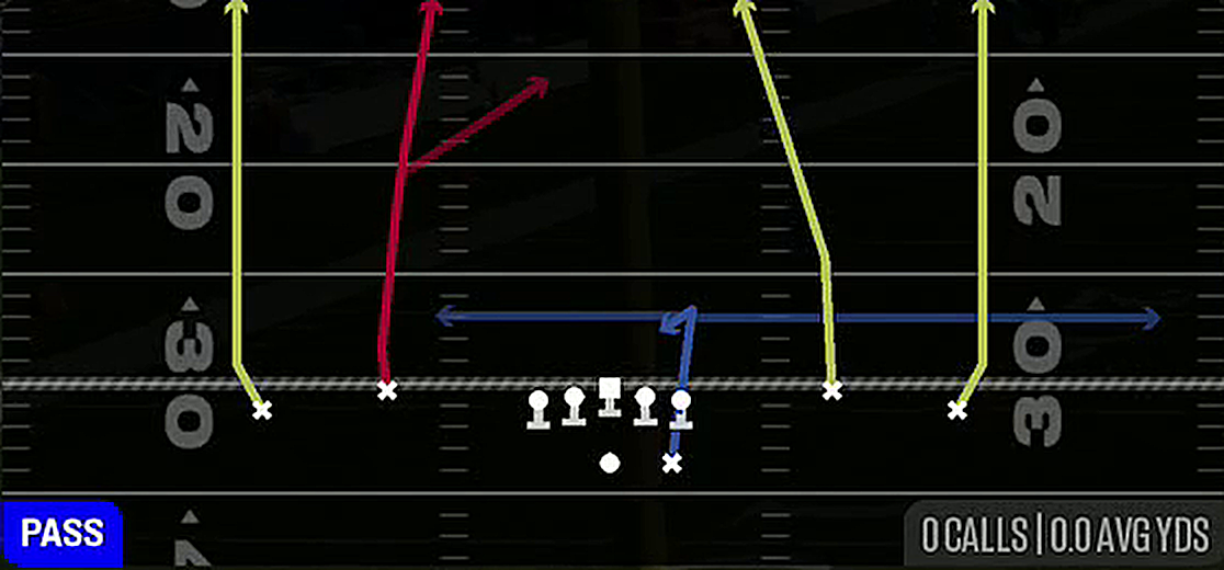 Four Verticals from Gun Spread Dbl Flex