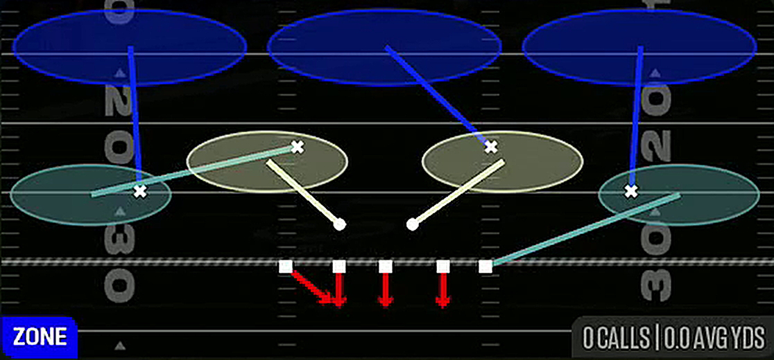 Cover 3 Hard Flat from 3-4 Tite 5 Tech