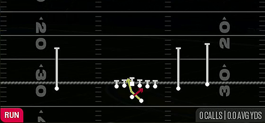 Read Option from Gun Tackle Over