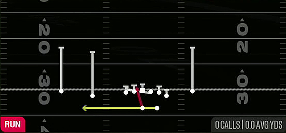 Power Read from Gun Normal Y Off Close