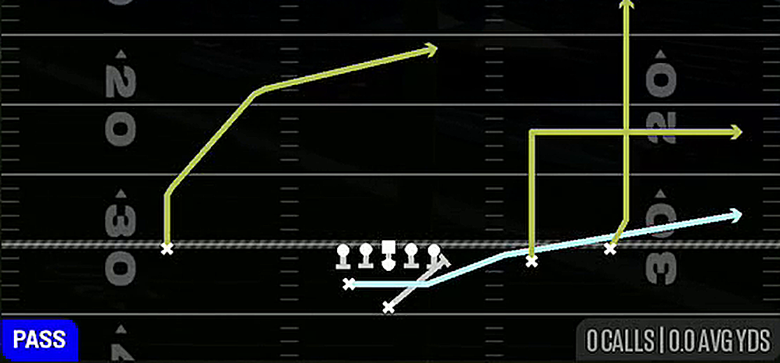 PA Power O from Weak Slot Open