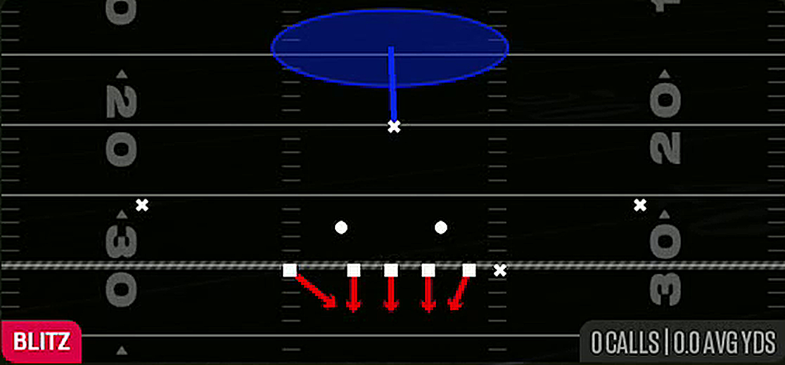 Will Sam 1 from 3-4 Bear