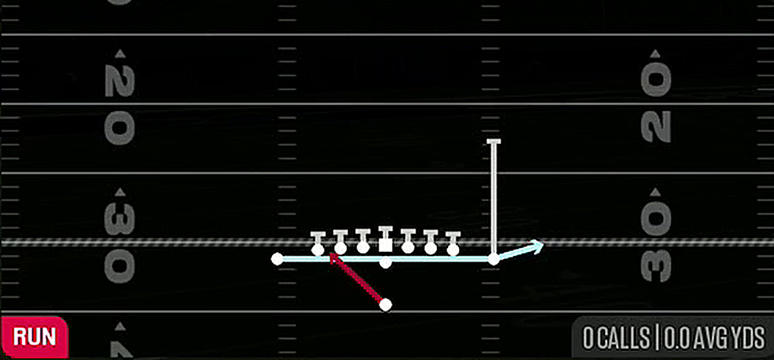 Zone Fake Jet from Singleback Ace Close