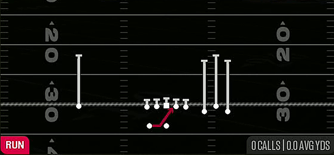 Inside Zone from Gun Bunch Spread