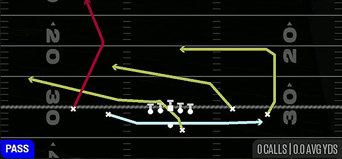 PA Jet Sweep from Gun Spread Flex