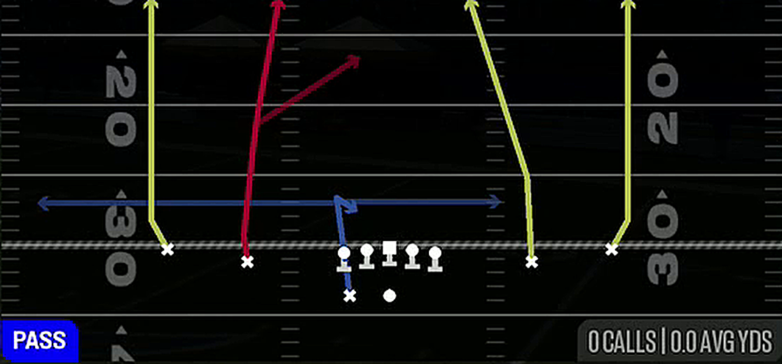 Four Verticals from Gun Spread HB Wk