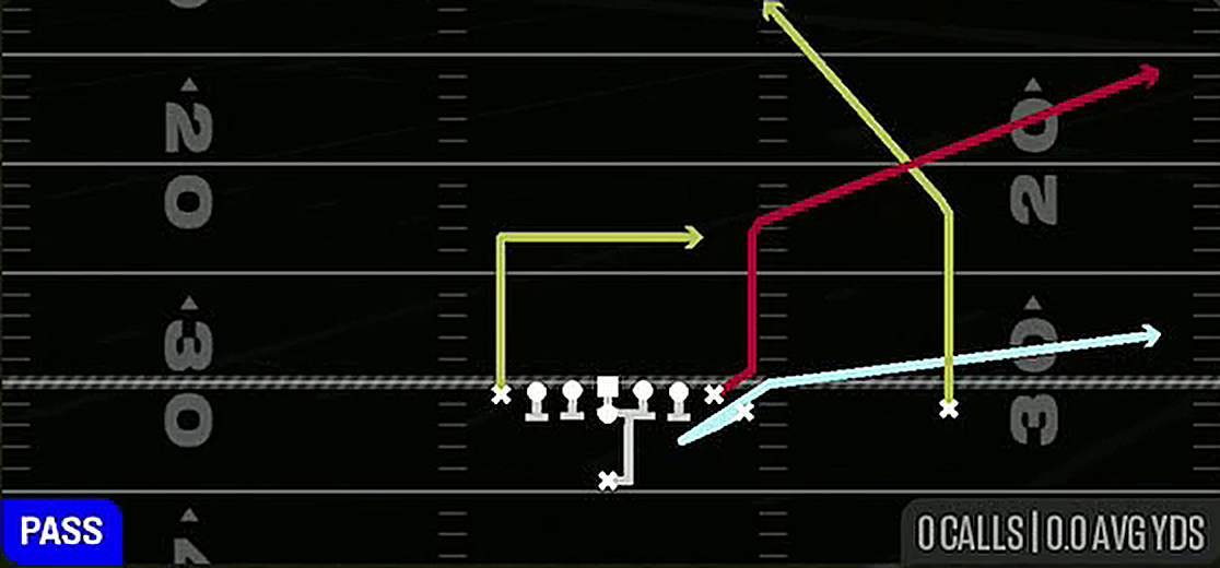 PA Y Corner from Singleback Wing Tight Z