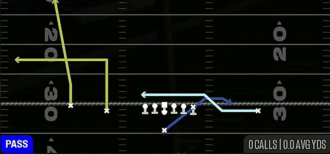 Flanker Drag from Singleback Doubles