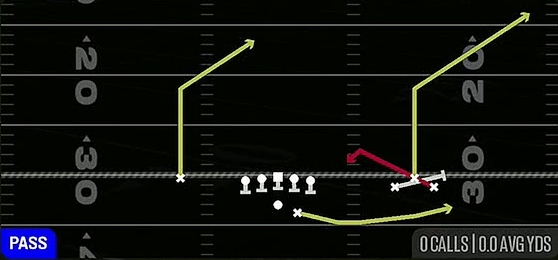 Lead Swing Spot from Gun Bunch Open Offset