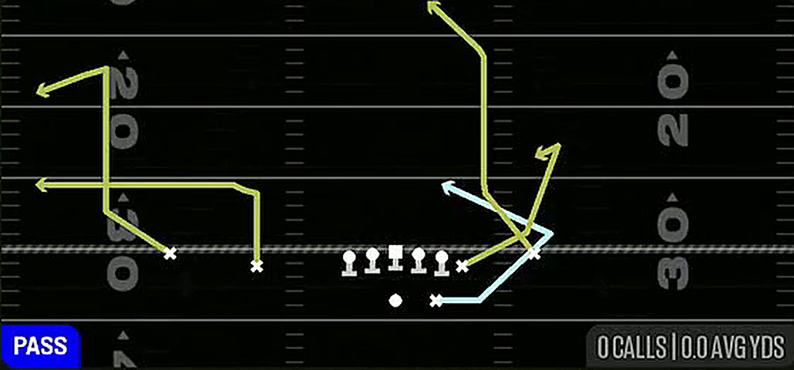 Mtn HB Angle from Gun Normal Y Off Close